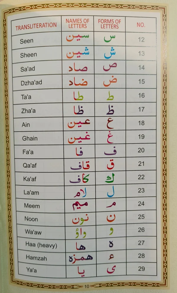 Noorani Qaidah [English] - Image 4